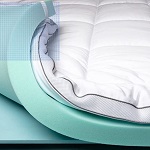 ViscoSoft 4 Inch Pillow Top Memory Foam Mattress Topper